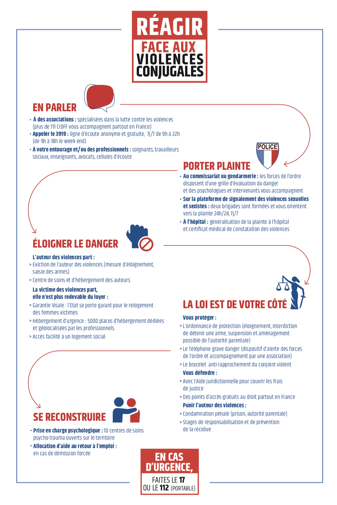 , Politique municipale : les femmes au centre des agressions verbales
